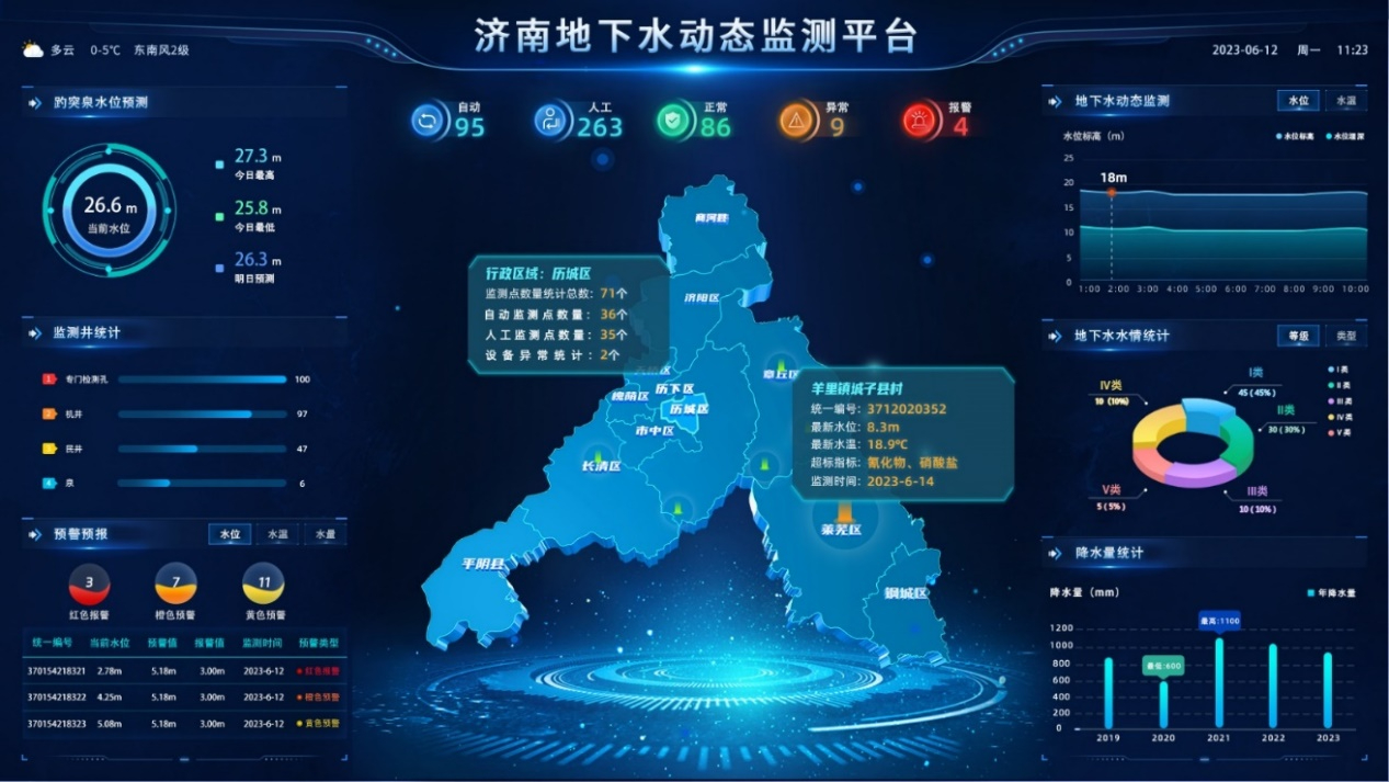 數(shù)智賦能，推動地熱行業(yè)數(shù)字化革新