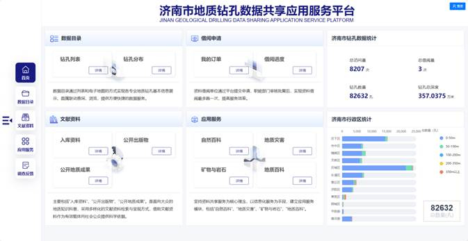 全面提升地質(zhì)信息云服務(wù)能力，地質(zhì)鉆孔服務(wù)平臺(tái)全面升級(jí)！
