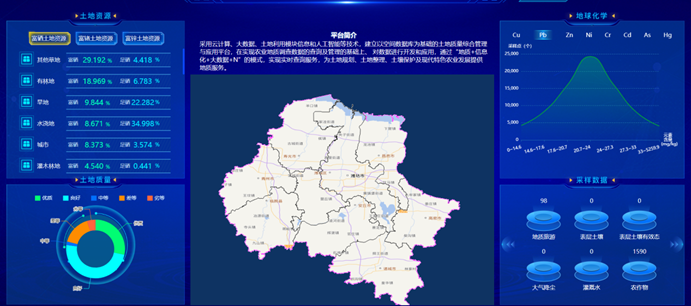 打造農(nóng)業(yè)大數(shù)據(jù)平臺(tái)，助力農(nóng)業(yè)現(xiàn)代化高質(zhì)量發(fā)展！